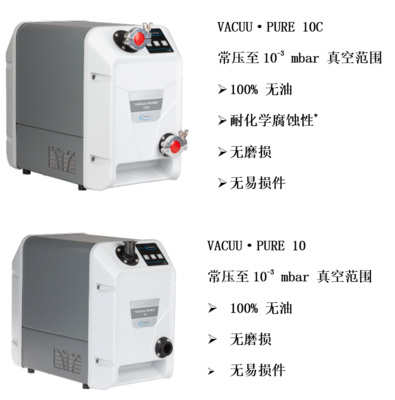 VACUUBRAND革命性真空技術(shù)正式發(fā)布